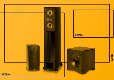 What size speakers do I need for my room?