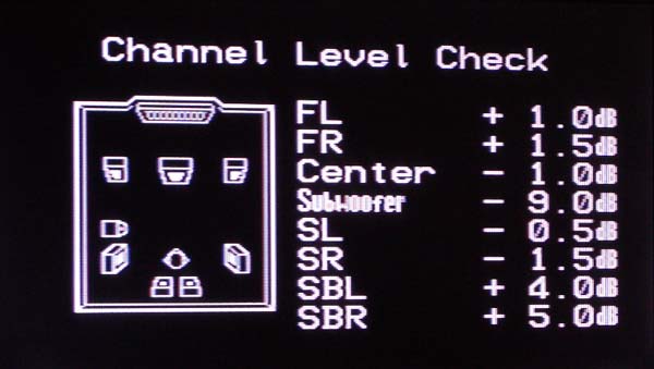 calibrate surround sound levels