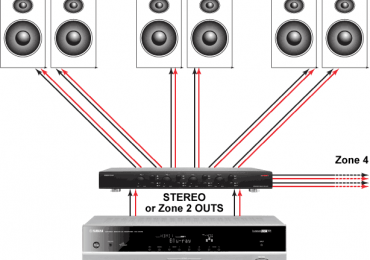 Basic speaker selector switch