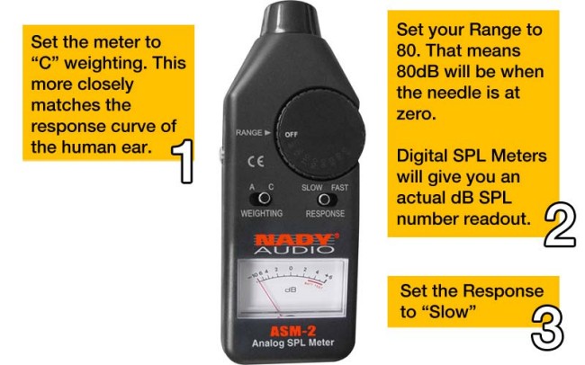 Calibrate Surround Sound Levels