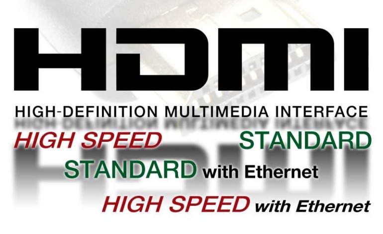 HDMI cable types
