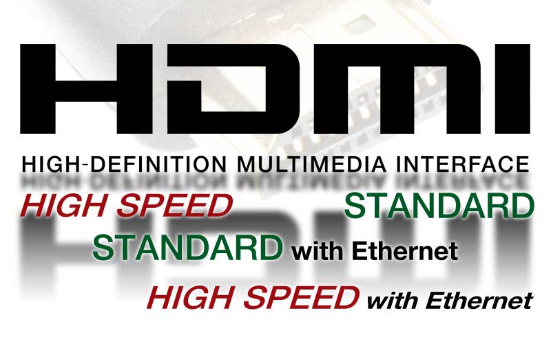 HDMI cable types