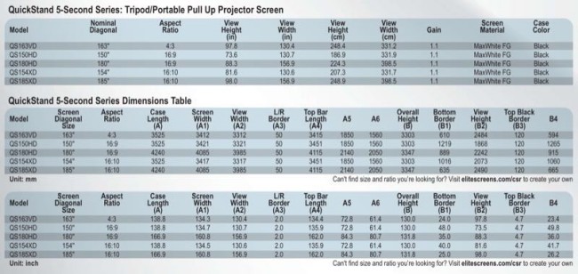 Elite QuickStand 5-Second Series Projection Screen sizes