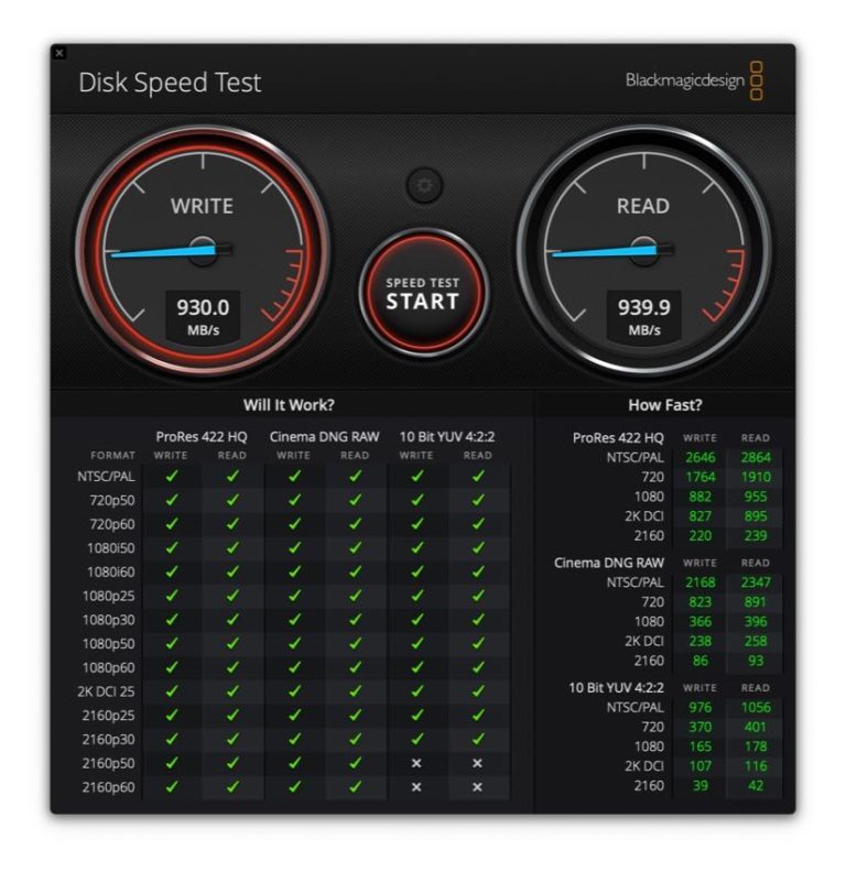 OWC Envoy Pro EX SSD with USBC Drive Review AV Gadgets