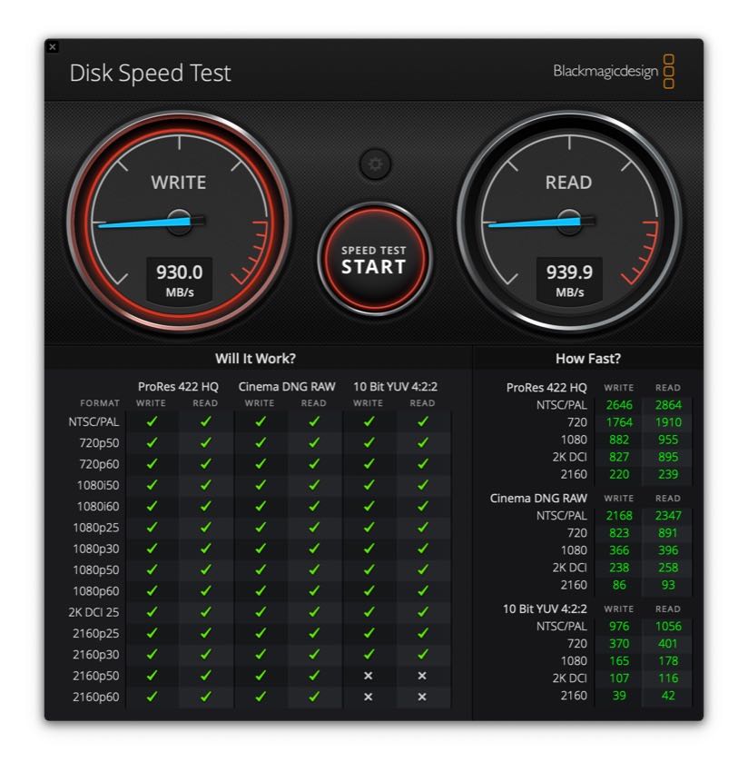 owc aura pro x ssd speed test owc aura pro x ssd speed test