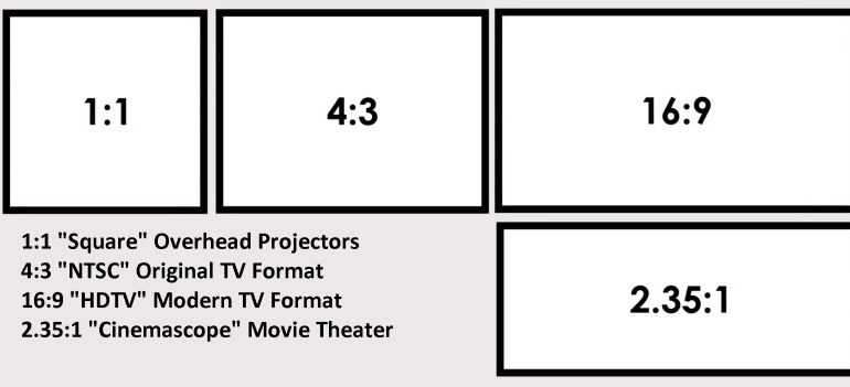 ultrawide display aspect ratio for netflix